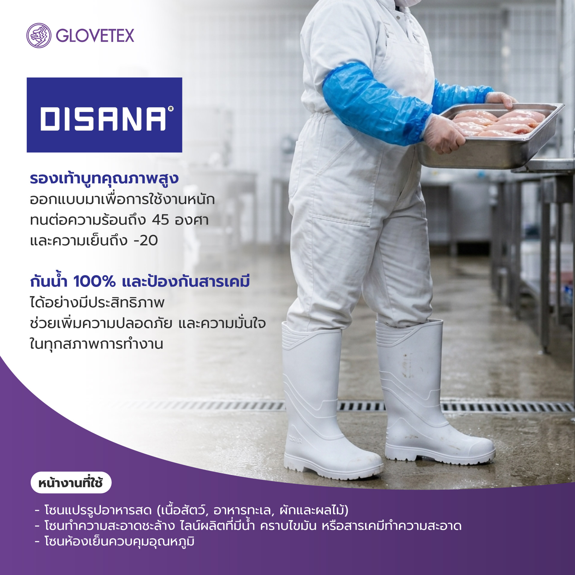 อุตสาหกรรมอาหาร-02